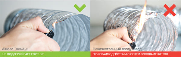 Тест на пожаробезопасность