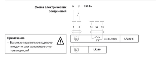 Электропривод Belimo LF 230S