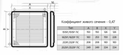 Вентиляционная решетка прямоугольная ЭРА 1825Р