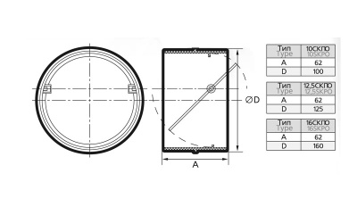 Соединитель с обратным клапаном 12,5СКПО