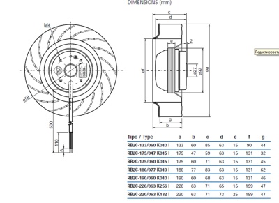 Центробежный вентилятор RB2C-220/063 K132 I