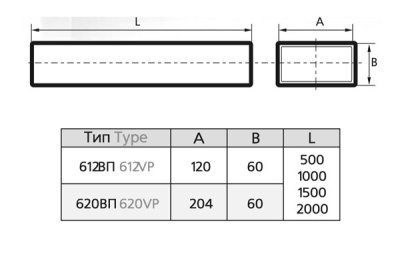 Воздуховод прямоугольный плоский пластиковый ЭРА 612ВП1 (120х60 мм/1 м)