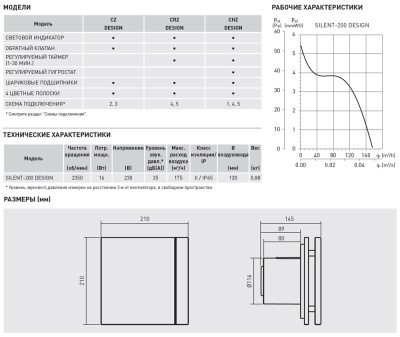 Вентилятор с обратным клапаном Soler Palau SILENT-200 CRZ SILVER DESIGN 3C