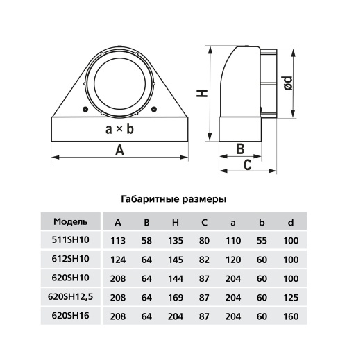 Вентиляционная решетка ЭРА 10SH (100 мм)