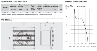 Вытяжной вентилятор Soler Palau Future-120TH