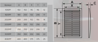 Вентиляционная решетка вытяжная АБС 200х200 ЭРА 2020РР
