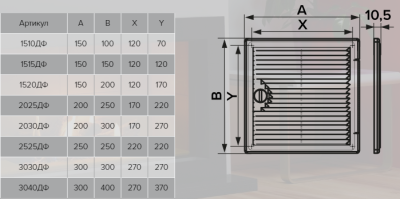 Вентиляционная решетка ЭРА 2030ДФ
