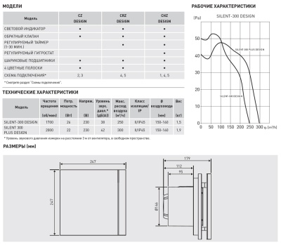 Вентилятор с обратным клапаном Soler Palau SILENT-300 CHZ PLUS SILVER DESIGN 3C