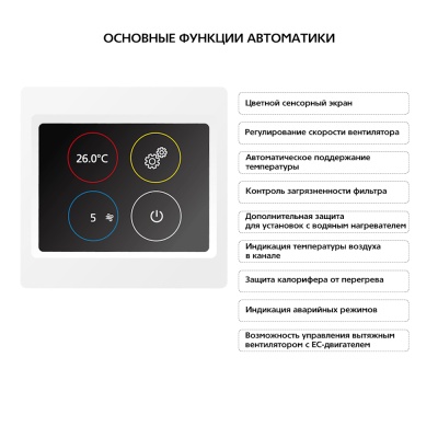 Приточная установка ФЬОРДИ ВПУ 1500 EC W-BLG-S