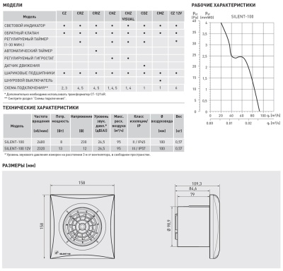 Вентилятор с обратным клапаном Soler Palau SILENT-100 CHZ (12V 50Hz)