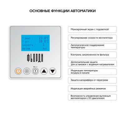 Приточная установка ФЬОРДИ ПРО ВПУ-300 ЕС/2,2-220/1-BLG