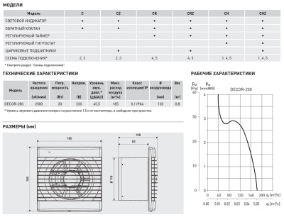 Накладной вентилятор Soler Palau DECOR-200CRZ